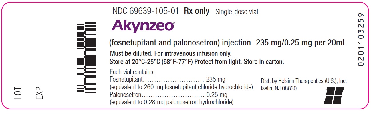 Akynzeo vial label