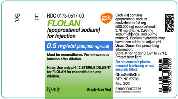 Flolan 0.5 mg label