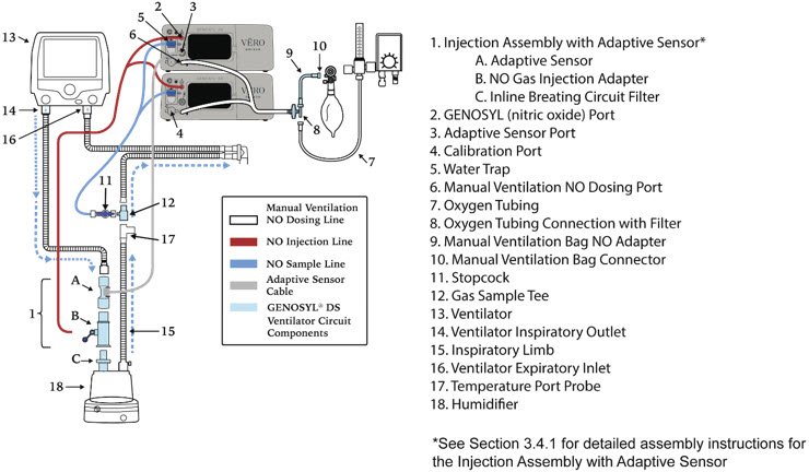 Figure 15