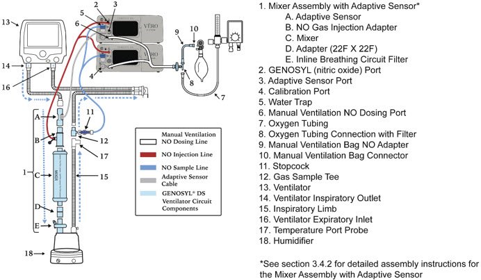 Figure 16