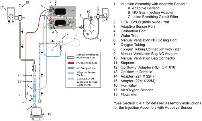 Figure 17
