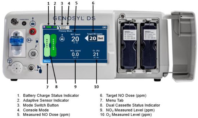 Figure 15