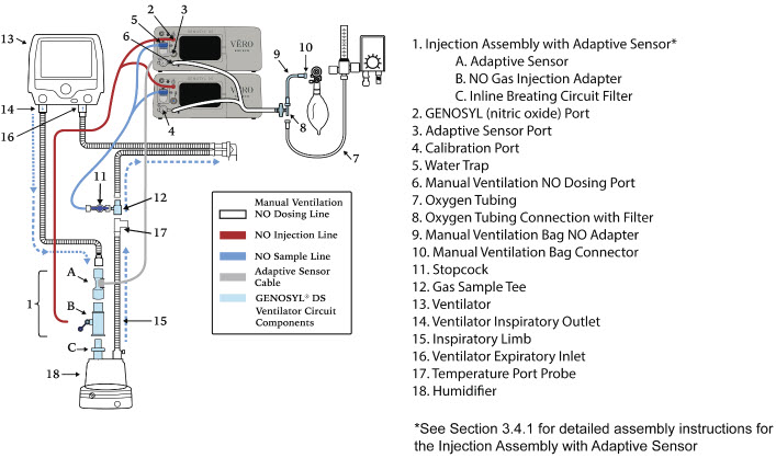 Figure 17