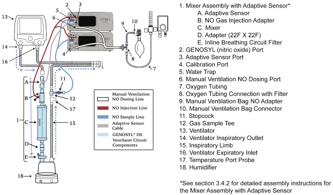 Figure 18
