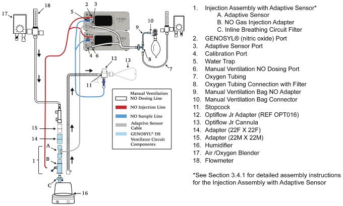 Figure 19