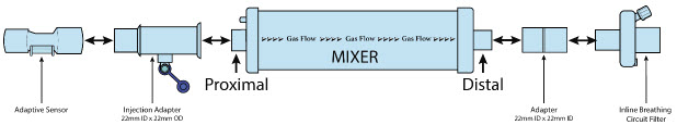 Figure 22