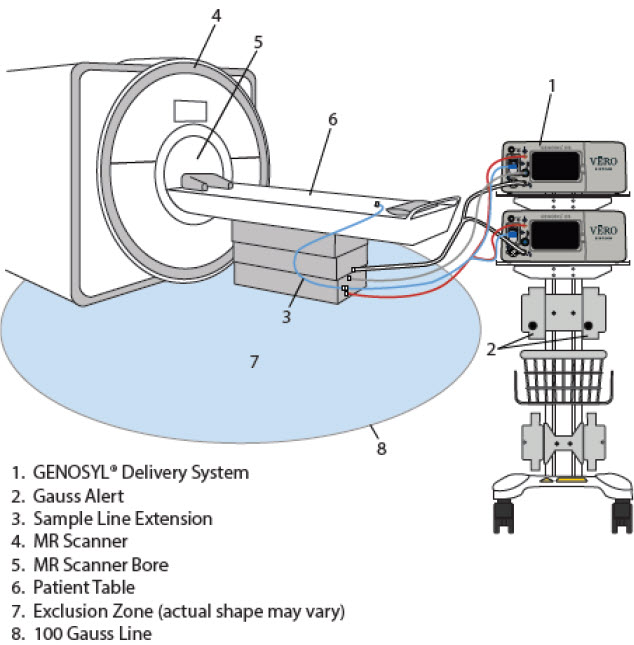 Figure 23
