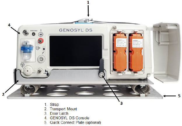 Figure 25