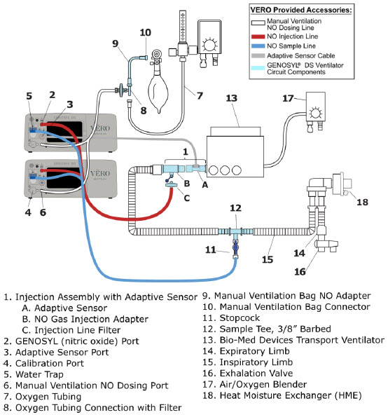 Figure 27