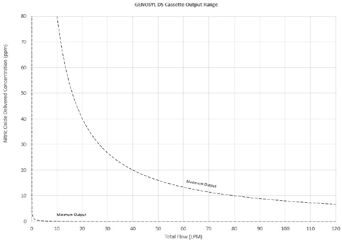 Figure 37