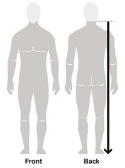 Figure B