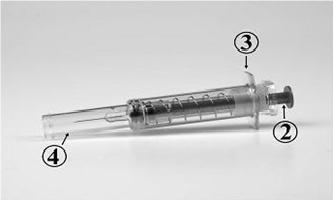 Syringe AFTER USE