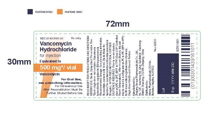 label-500mg
