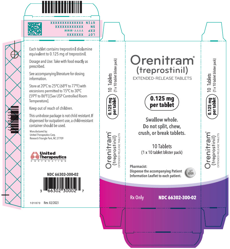 PRINCIPAL DISPLAY PANEL - 0.125 mg Tablet Blister Pack Carton