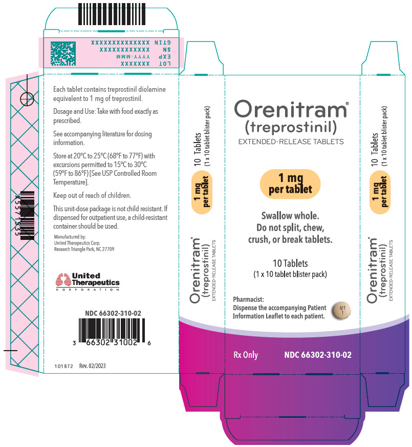 PRINCIPAL DISPLAY PANEL - 1 mg Tablet Blister Pack Carton