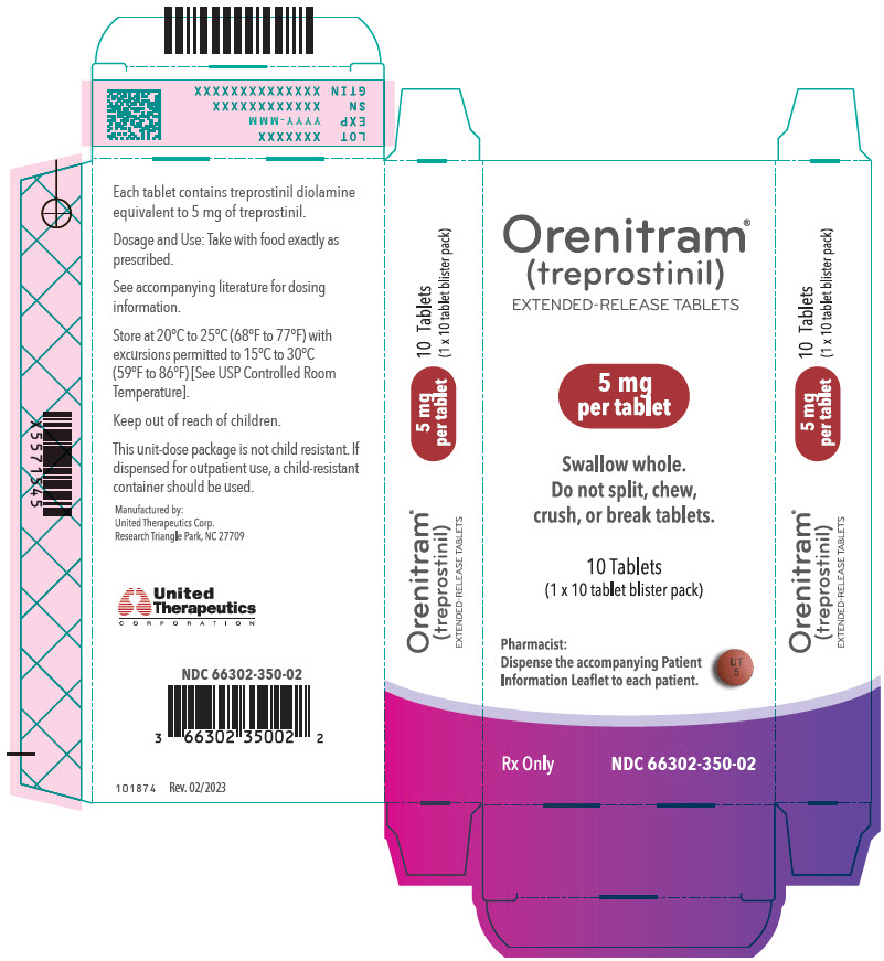 PRINCIPAL DISPLAY PANEL - 5 mg Tablet Blister Pack Carton