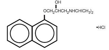 Hemangeol Dosing Chart