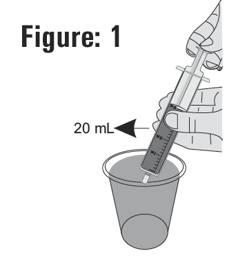 eltrombopagfororalsuspensionfigure1