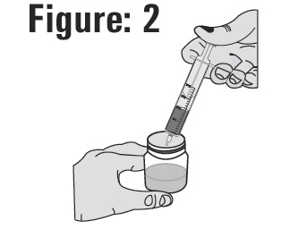 eltrombopagfororalsuspensionfigure2