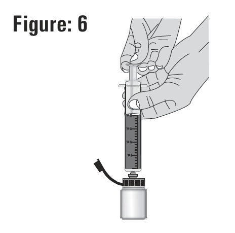 eltrombopagfororalsuspensionfigure6
