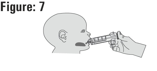 eltrombopagfororalsuspensionfigure7