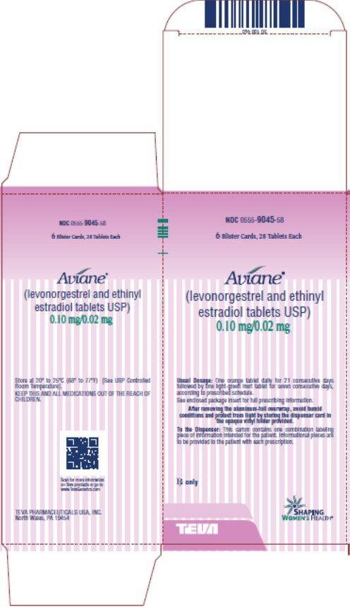 Ethinyl Estradiol Tablet Uses