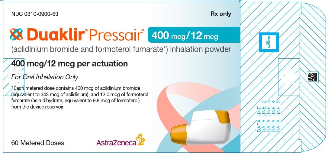 400mcg_12mcg_60_metered_doses_carton