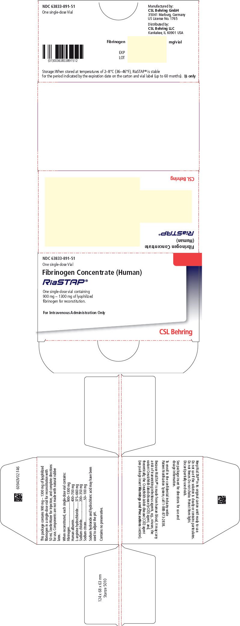 Principal Display Panel - 50 mL Vial Carton