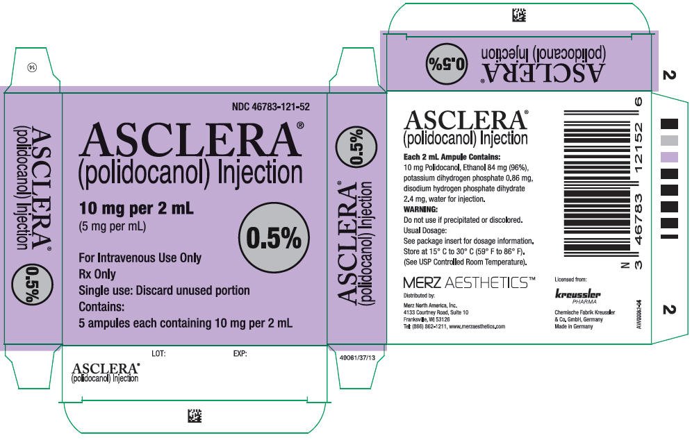 PRINCIPAL DISPLAY PANEL - 10 mg Ampule Carton