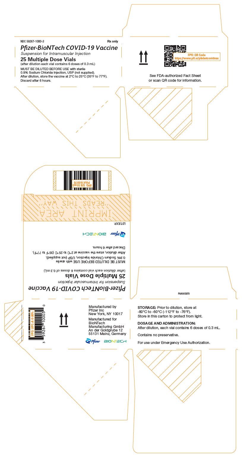 PRINCIPAL DISPLAY PANEL - 25 Vial Carton