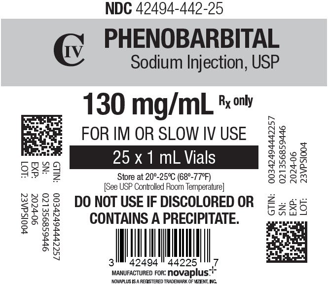 PRINCIPAL DISPLAY PANEL - 130 mg/mL Vial Label
