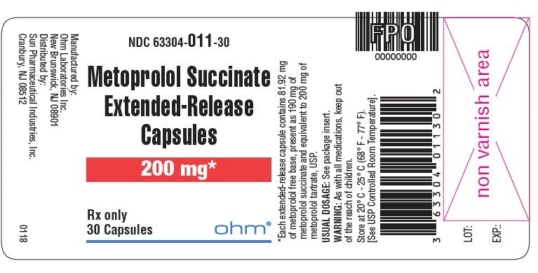 Beta Blocker approximate dose equivalents Carvedilol