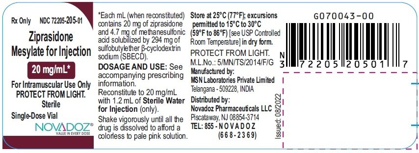 zipra-inj-vial-label