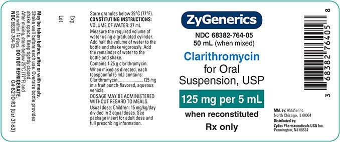 Clarithromycin Side Effects Diarrhea