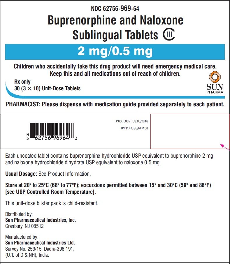 gabapentin buprenorphine interactions