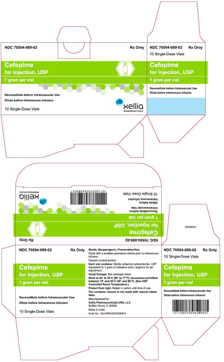 PRINCIPAL DISPLAY PANEL - 1 gram Vial Carton