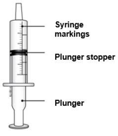 1 reusable oral syringe