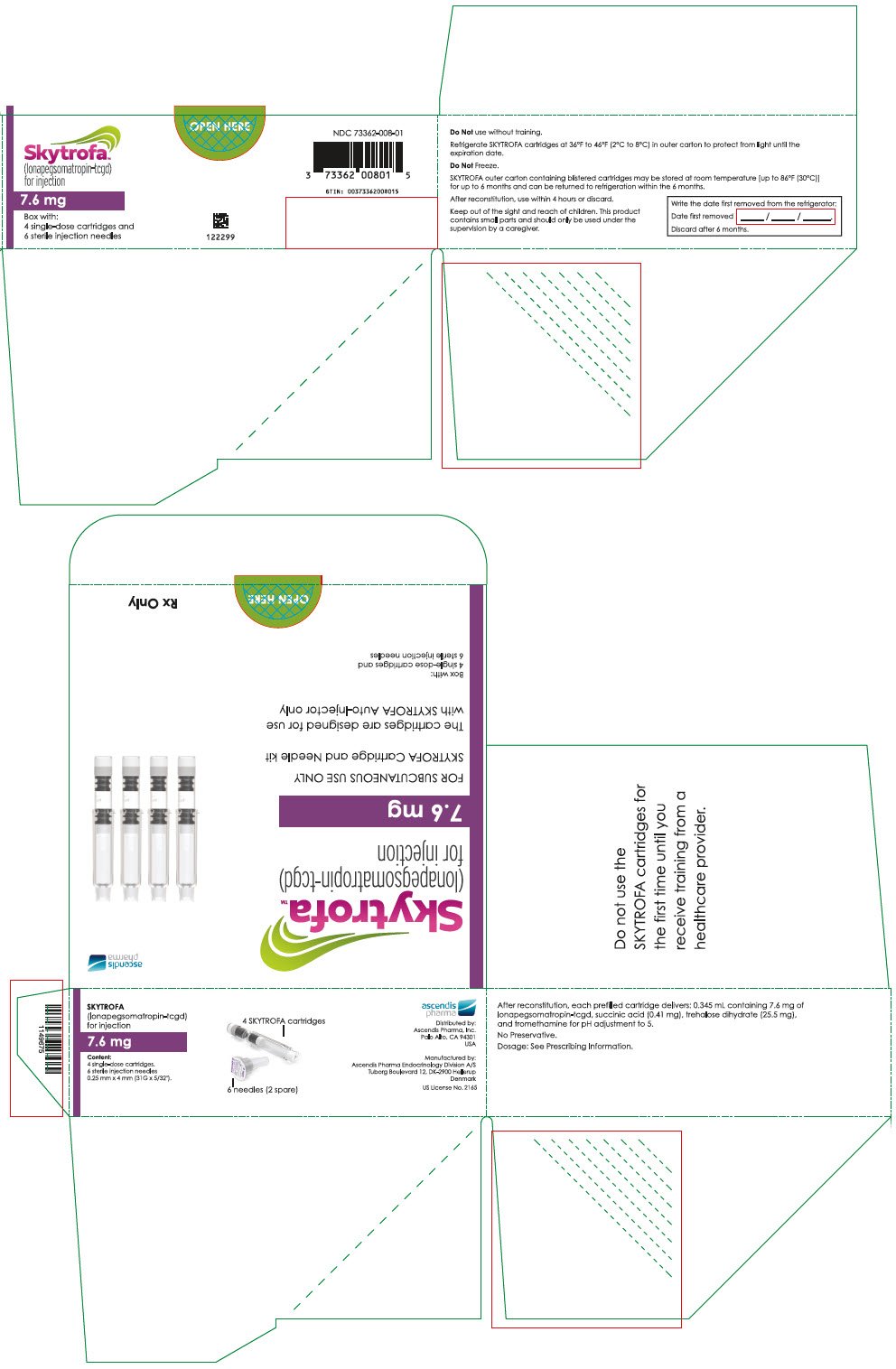 PRINCIPAL DISPLAY PANEL - 7.6 mg Cartridge Blister Pack Carton