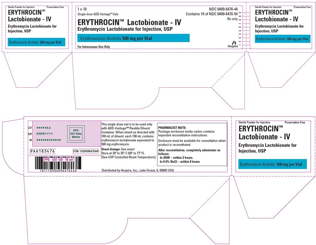 PRINCIPAL DISPLAY PANEL - 500 mg Vial Tray Label