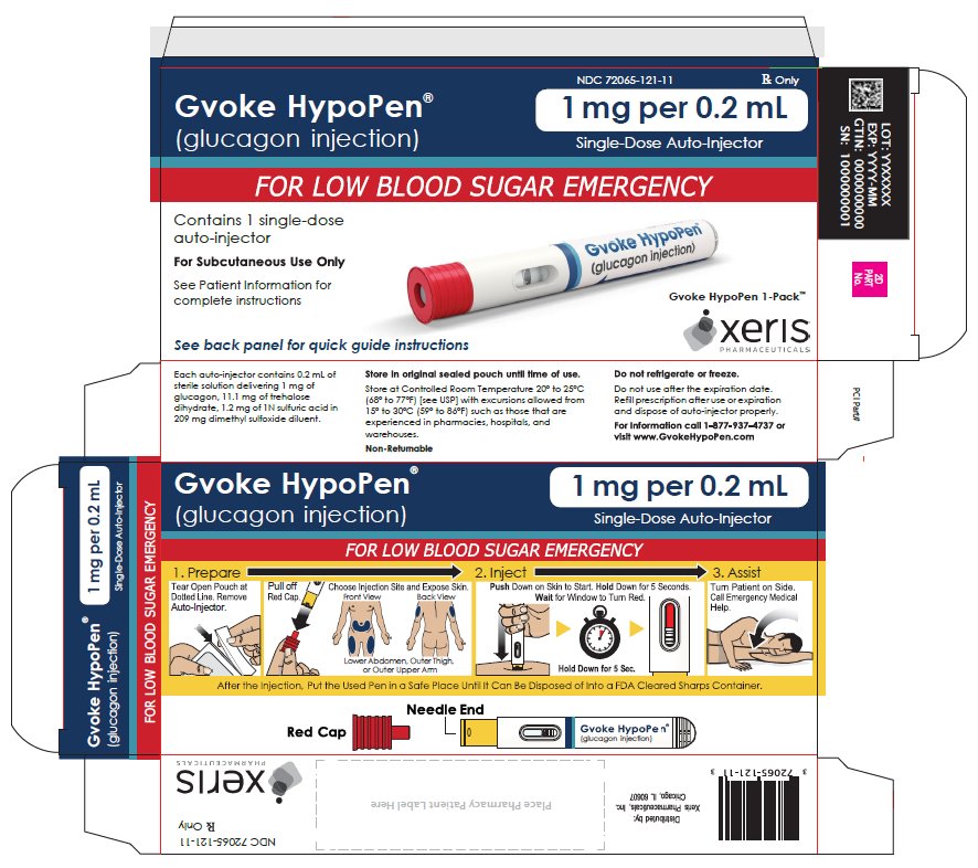 AI 1 mg 1-pack carton label