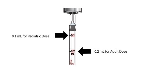 Gvoke Kit Figure I