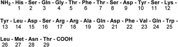 Its molecular formula is C153H225N43O49S with the following structure: 