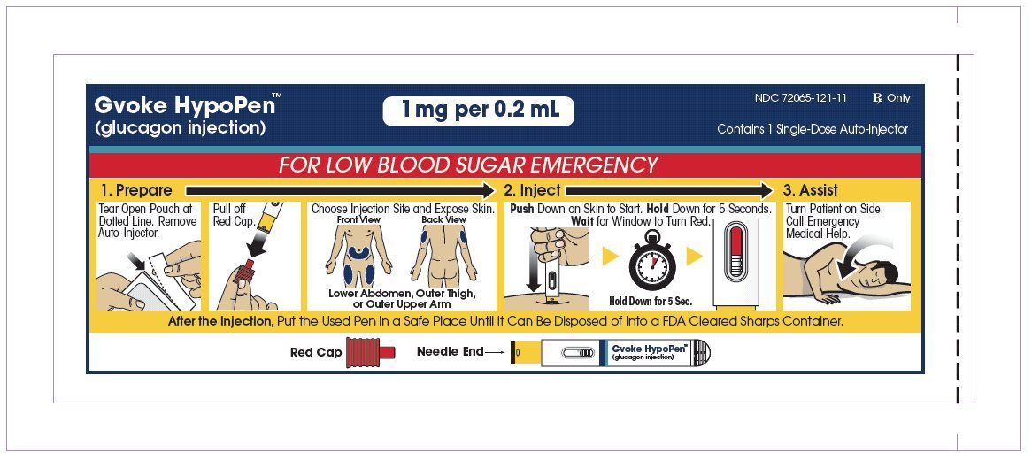 AI-0.5-mg-device-label