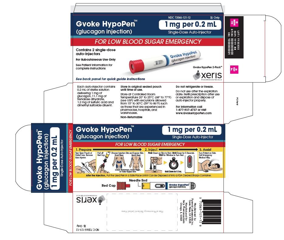 Ai-0.5-mg-1-pack-carton-label