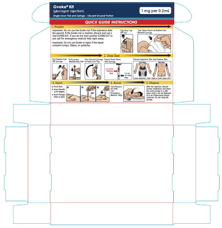Kit Carton Label Side 2
