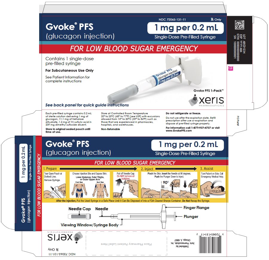 PFS 1mg 1-pack carton label
