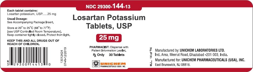 25 mg container label