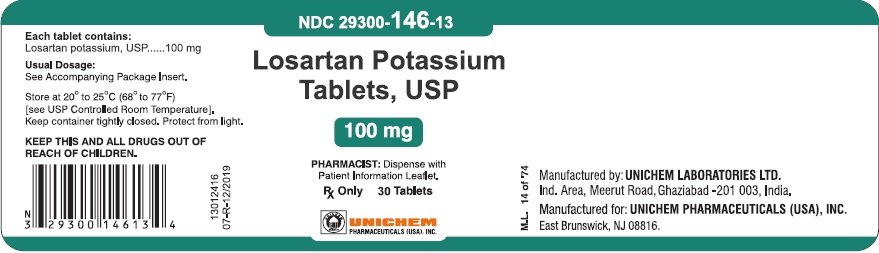 100 mg container label