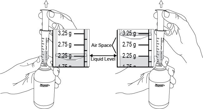 Figure F and G