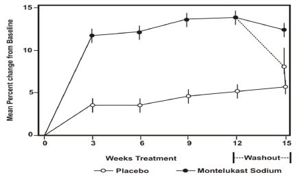 Figure2.jpg